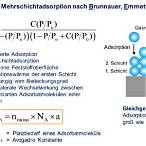 bet oberfläche berechnen